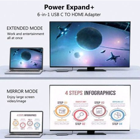 Universal Connect USB Hub: 6-in-1 Type C to Multiport Adapter
