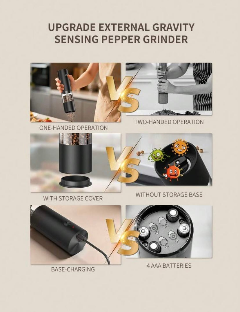 Cliton 300mAh Rechargeable Electric Pepper Grinders